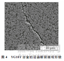 相同硬度的高鈷和低鈷含量硬質(zhì)合金性能比較