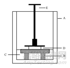 口腔崩解片體外崩解時限評價方法研究探討