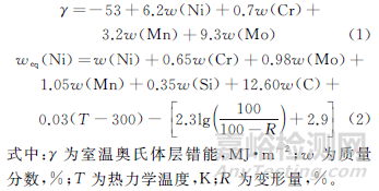新型SP2215奧氏體耐熱鋼的室溫變形行為