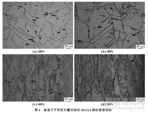 新型SP2215奧氏體耐熱鋼的室溫變形行為
