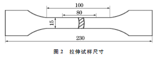 新型SP2215奧氏體耐熱鋼的室溫變形行為