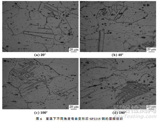 新型SP2215奧氏體耐熱鋼的室溫變形行為
