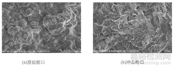 汽輪機(jī)中壓轉(zhuǎn)子動葉葉根開裂原因分析
