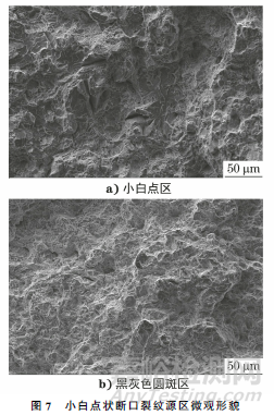 預(yù)應(yīng)力鋼絲用YL82B熱軋盤條斷裂原因