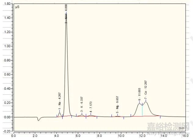 PCB離子污染物來(lái)源判定方法