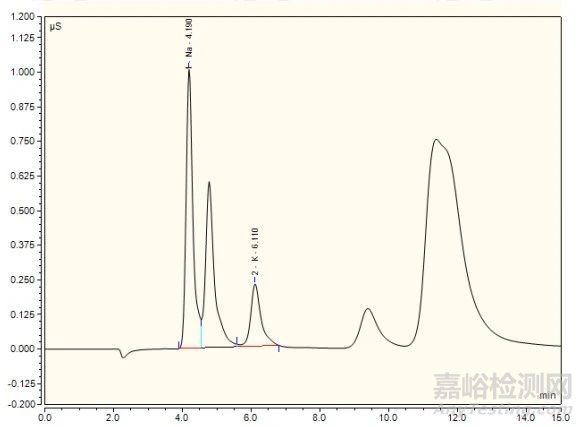 PCB離子污染物來(lái)源判定方法