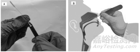 3D打印技術(shù)在新型冠狀病毒肺炎防控領(lǐng)域的研究進展