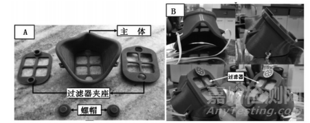 3D打印技術(shù)在新型冠狀病毒肺炎防控領(lǐng)域的研究進展