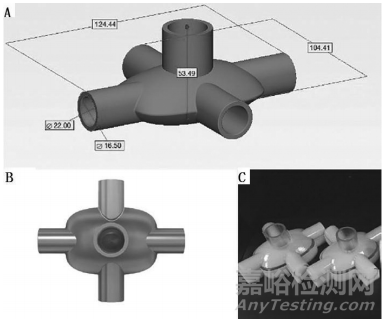 3D打印技術(shù)在新型冠狀病毒肺炎防控領(lǐng)域的研究進展