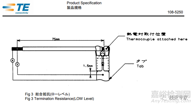 汽車連接器端子接觸電阻解析
