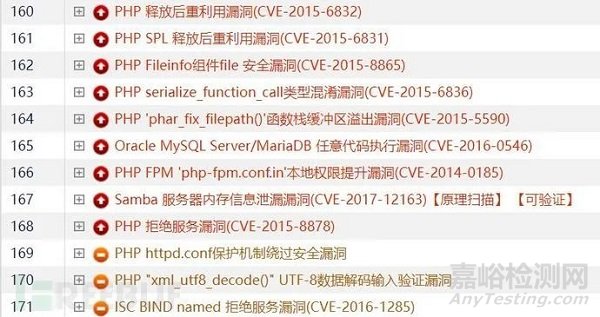 醫(yī)療器械網(wǎng)絡(luò)安全注冊(cè)申報(bào)要求解讀與實(shí)踐