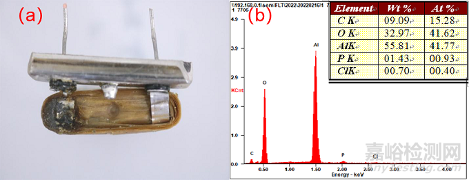 液體電解質(zhì)鋁電解電容器的腐蝕失效案例簡介