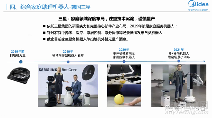 國產(chǎn)家庭服務機器人廠商分析及市場展望