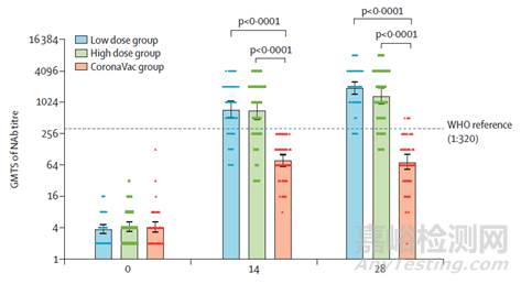 剛剛，全球首款吸入用新冠疫苗在中國獲批緊急使用