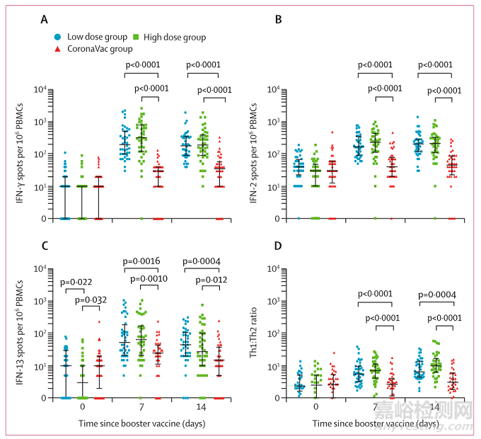 剛剛，全球首款吸入用新冠疫苗在中國獲批緊急使用