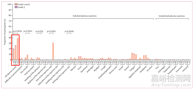 剛剛，全球首款吸入用新冠疫苗在中國獲批緊急使用