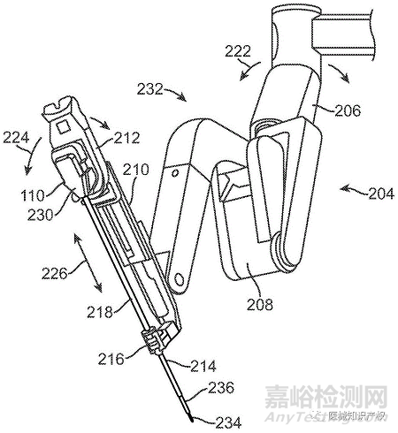 手術(shù)機(jī)器人技術(shù)與專利分析