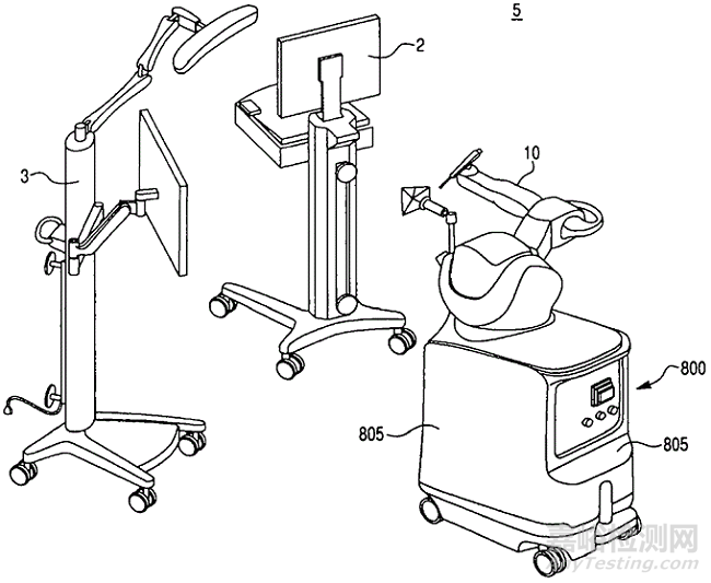 手術(shù)機(jī)器人技術(shù)與專利分析