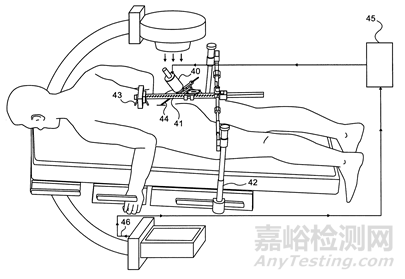 手術(shù)機(jī)器人技術(shù)與專利分析