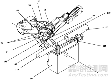 手術(shù)機(jī)器人技術(shù)與專利分析