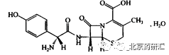 淺析HPLC&烯醇式酮式異構(gòu)互變