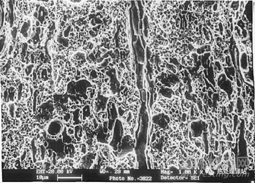 尾翼安裝螺母失效分析案例