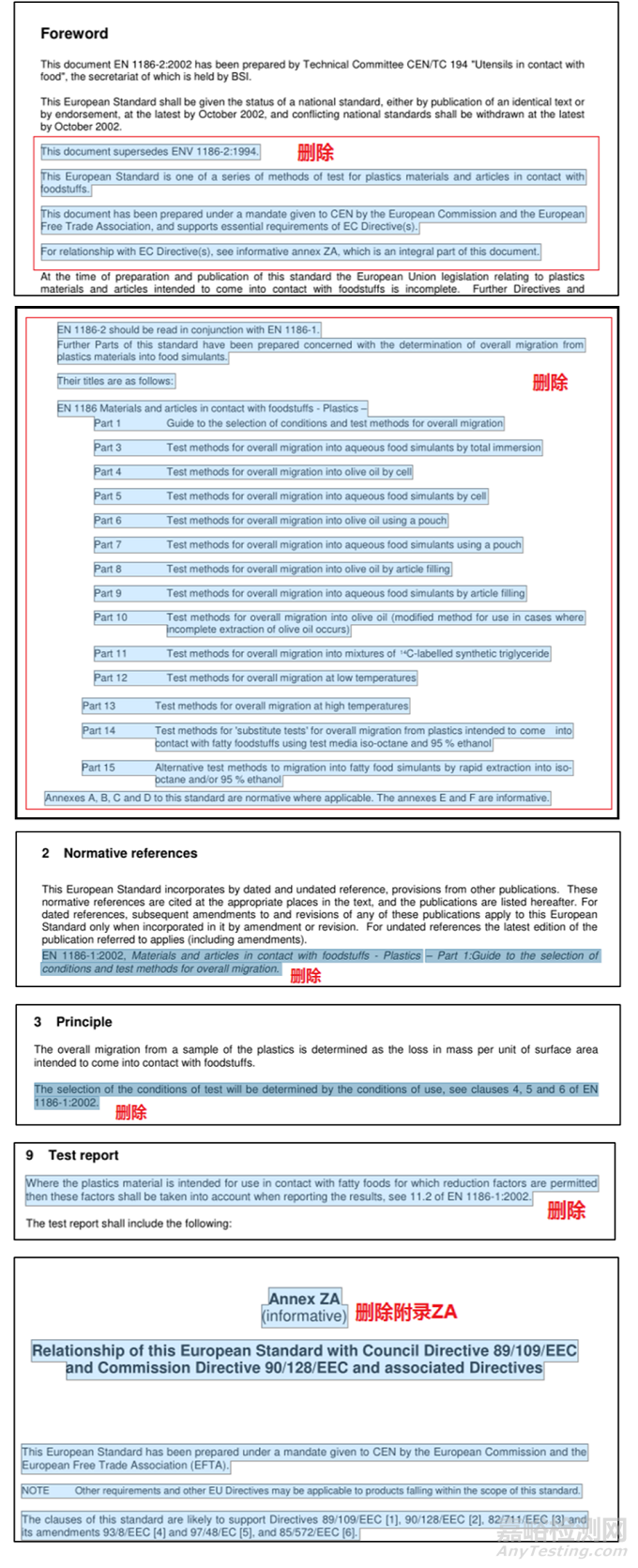 EN 1186食品接觸材料總遷移量新版測(cè)試標(biāo)準(zhǔn)解讀