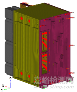 SMC高壓變頻模塊隨機(jī)振動(dòng)疲勞分析