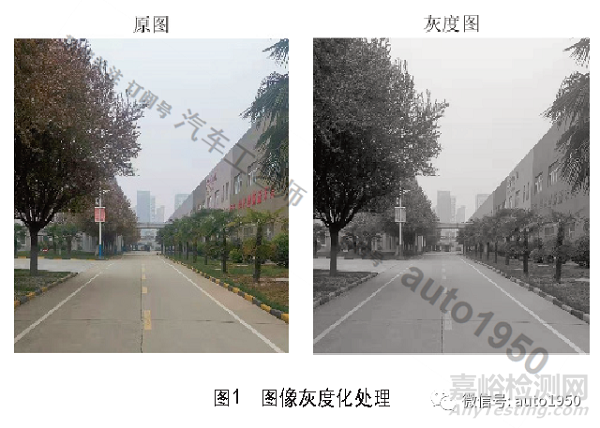 用于輔助車輛駕駛的車道線檢測技術(shù)研究