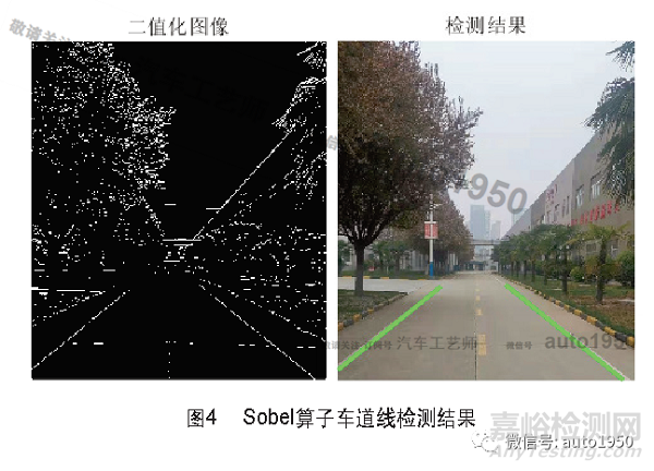 用于輔助車輛駕駛的車道線檢測技術(shù)研究