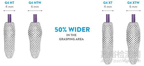 ?MitraClip:被FDA警告 夾閉故障高達(dá)1.3%