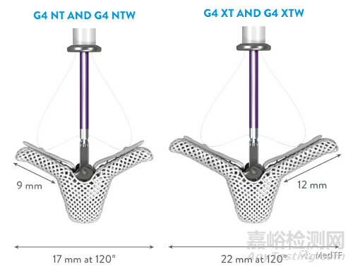 ?MitraClip:被FDA警告 夾閉故障高達(dá)1.3%