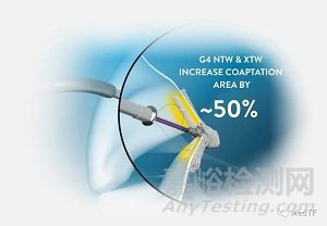 ?MitraClip:被FDA警告 夾閉故障高達(dá)1.3%