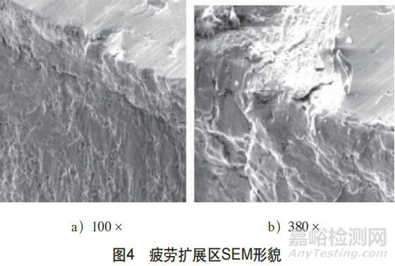重載滲碳齒輪斷裂失效分析