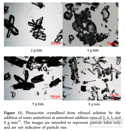 固體制劑中API粒徑控制策略