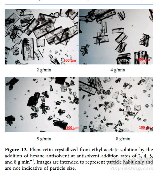 固體制劑中API粒徑控制策略