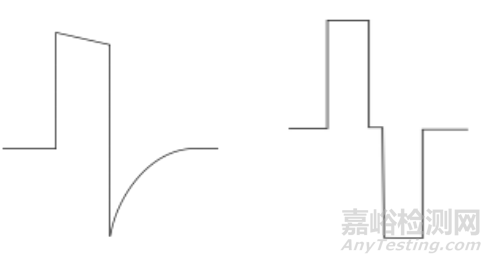 電針治療儀產(chǎn)品注冊審查指導(dǎo)原則正式發(fā)布(附全文)