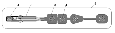一次性使用腦電電極注冊(cè)審查指導(dǎo)原則正式發(fā)布(附全文)