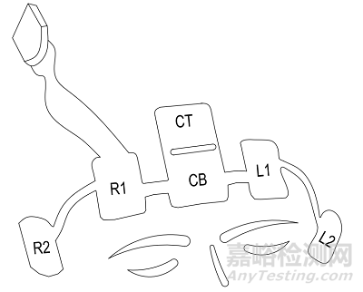 一次性使用腦電電極注冊(cè)審查指導(dǎo)原則正式發(fā)布(附全文)