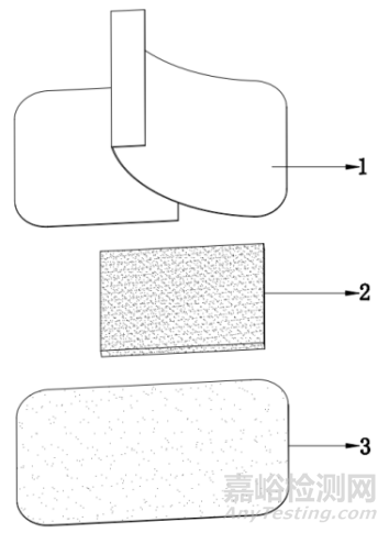 非慢性創(chuàng)面敷貼注冊審查指導(dǎo)原則