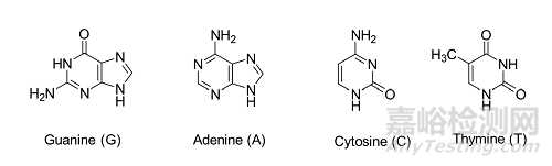 化學(xué)藥物中遺傳毒性雜質(zhì)的識(shí)別