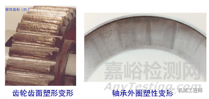 機(jī)械零件的主要失效形式及失效分析