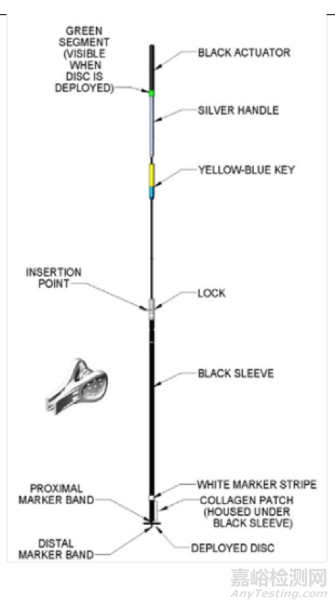 唯一一款FDA獲批的血管和靜脈閉合裝置Vascade MVP再獲CE批準(zhǔn)