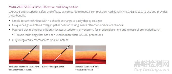 唯一一款FDA獲批的血管和靜脈閉合裝置Vascade MVP再獲CE批準(zhǔn)