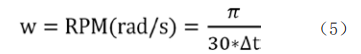 車用發(fā)電機(jī)轉(zhuǎn)子扭振及徑向力測試與FEM分析