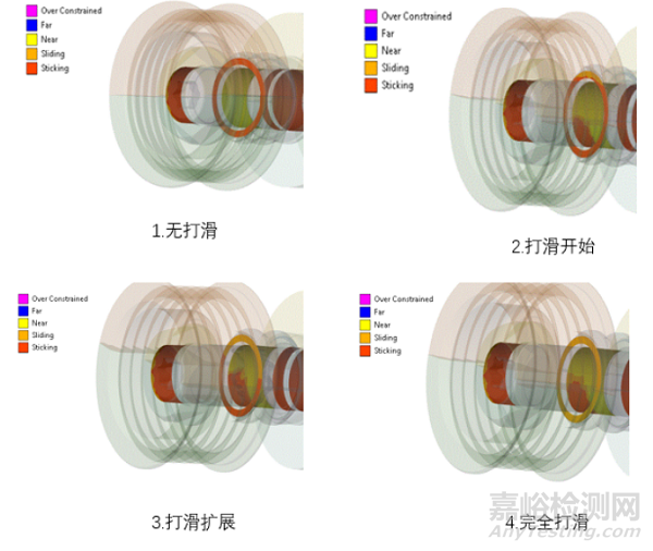 車用發(fā)電機(jī)轉(zhuǎn)子扭振及徑向力測試與FEM分析