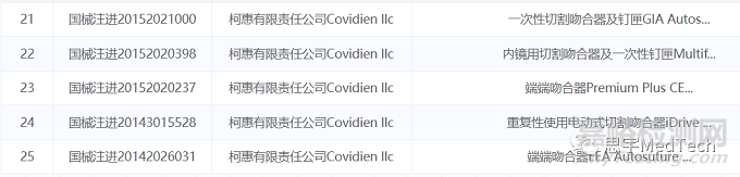 美敦力吻合器創(chuàng)新產(chǎn)品盤點(diǎn)