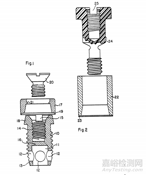 牙種植體技術(shù)與專利分析