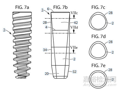 牙種植體技術(shù)與專利分析