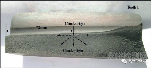 夾雜物導(dǎo)致齒輪脆性開裂失效分析